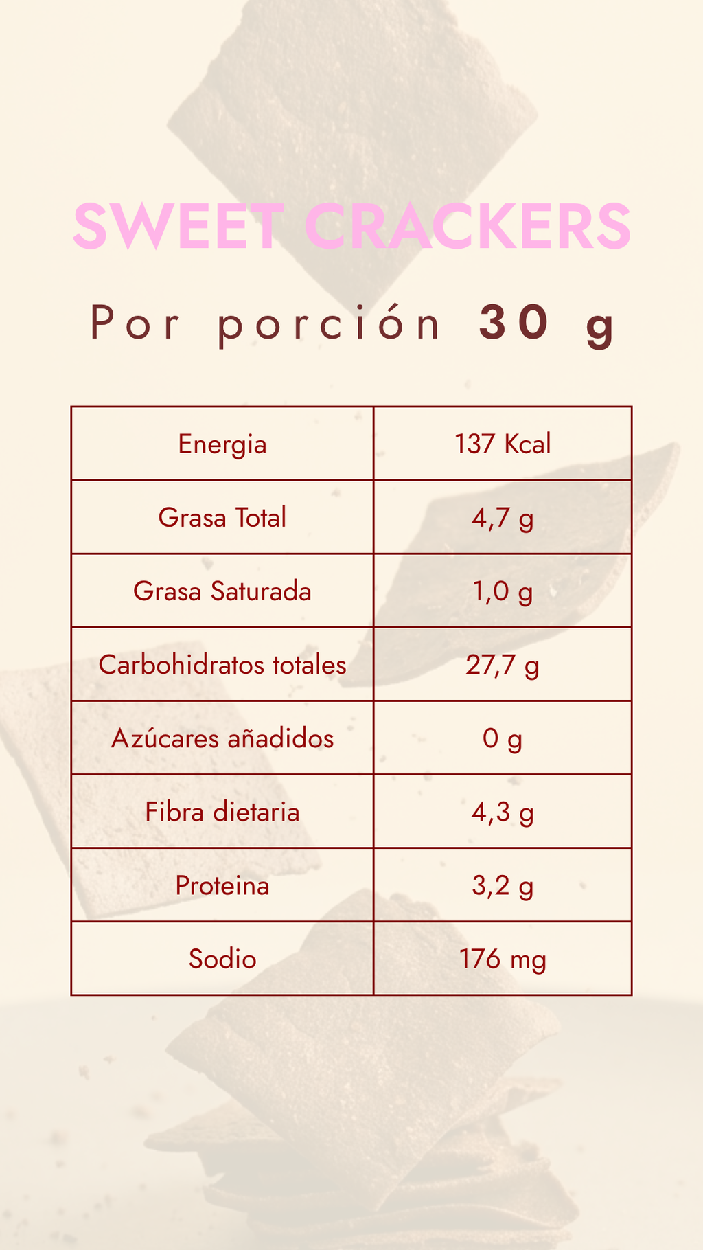 Crackers Dulces
