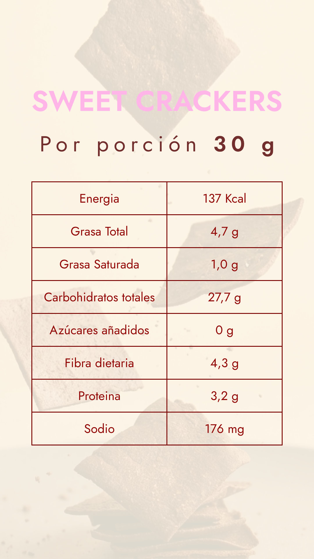 Crackers Dulces