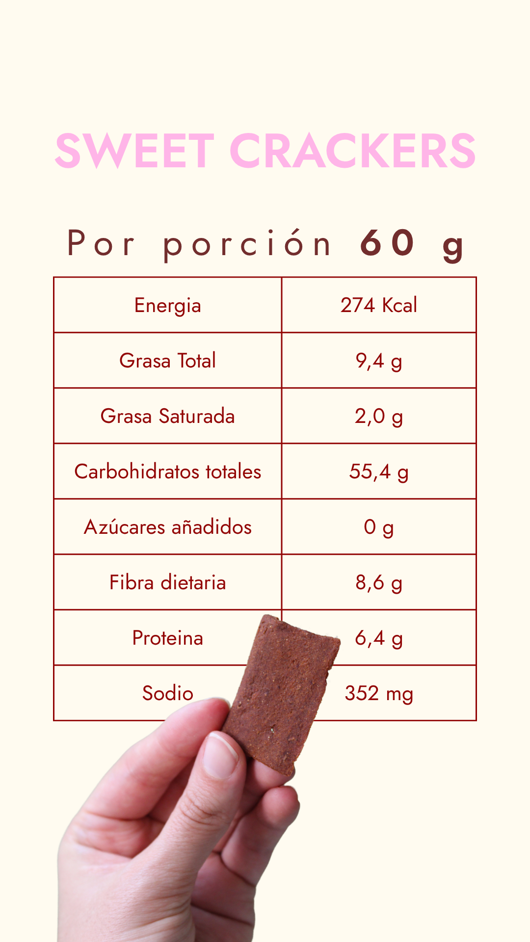 Crackers Dulces