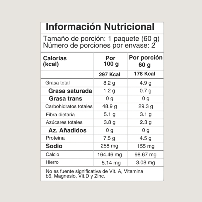 Nachos de Chocolate